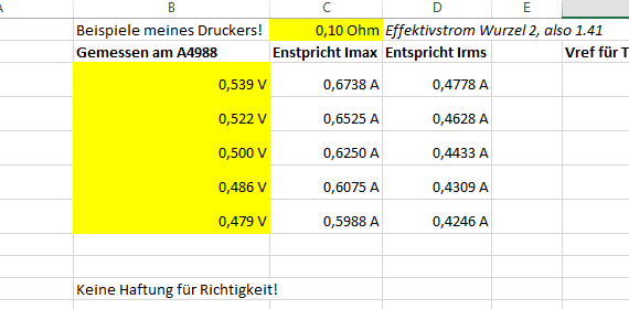 3d-druck-musiktheorie